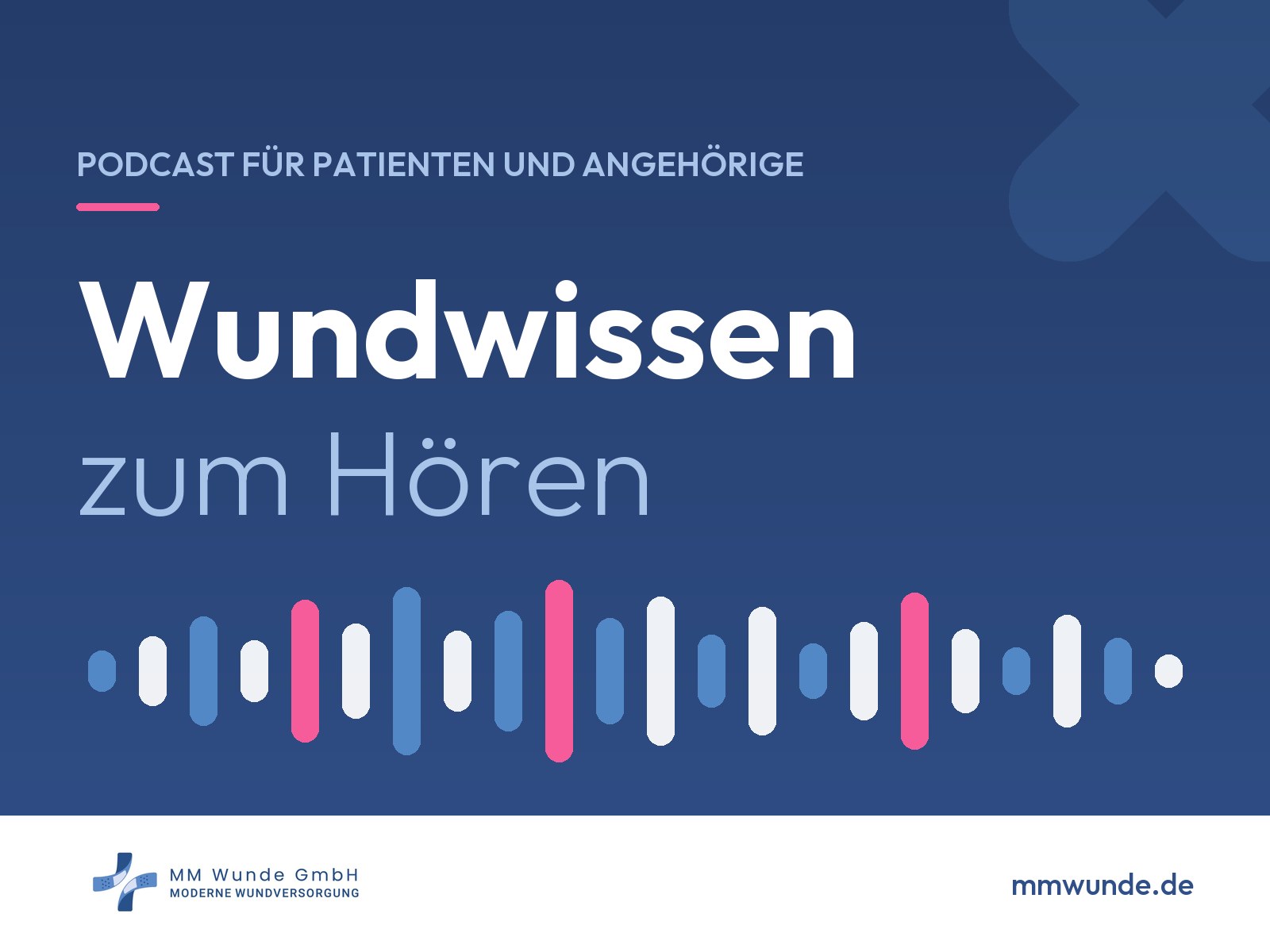 Titelbild des Podcasts „Wundwissen zum Hören“ der MM Wunde GmbH